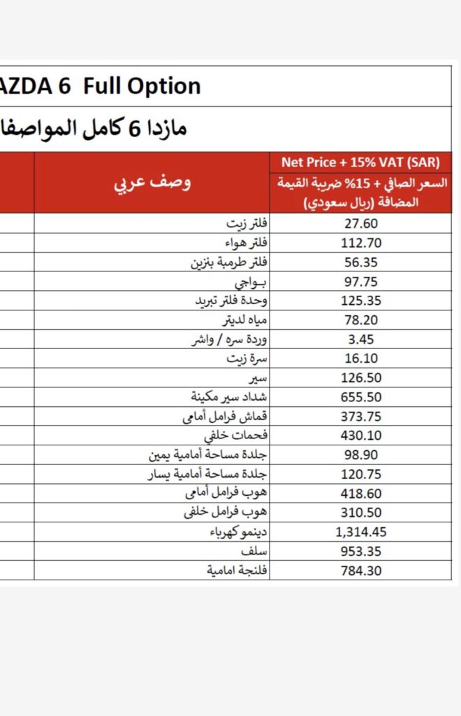 تسعيرة قطع غيار مازدا 6 من الوكالة تشمل فلاتر وبطارية وبواجي