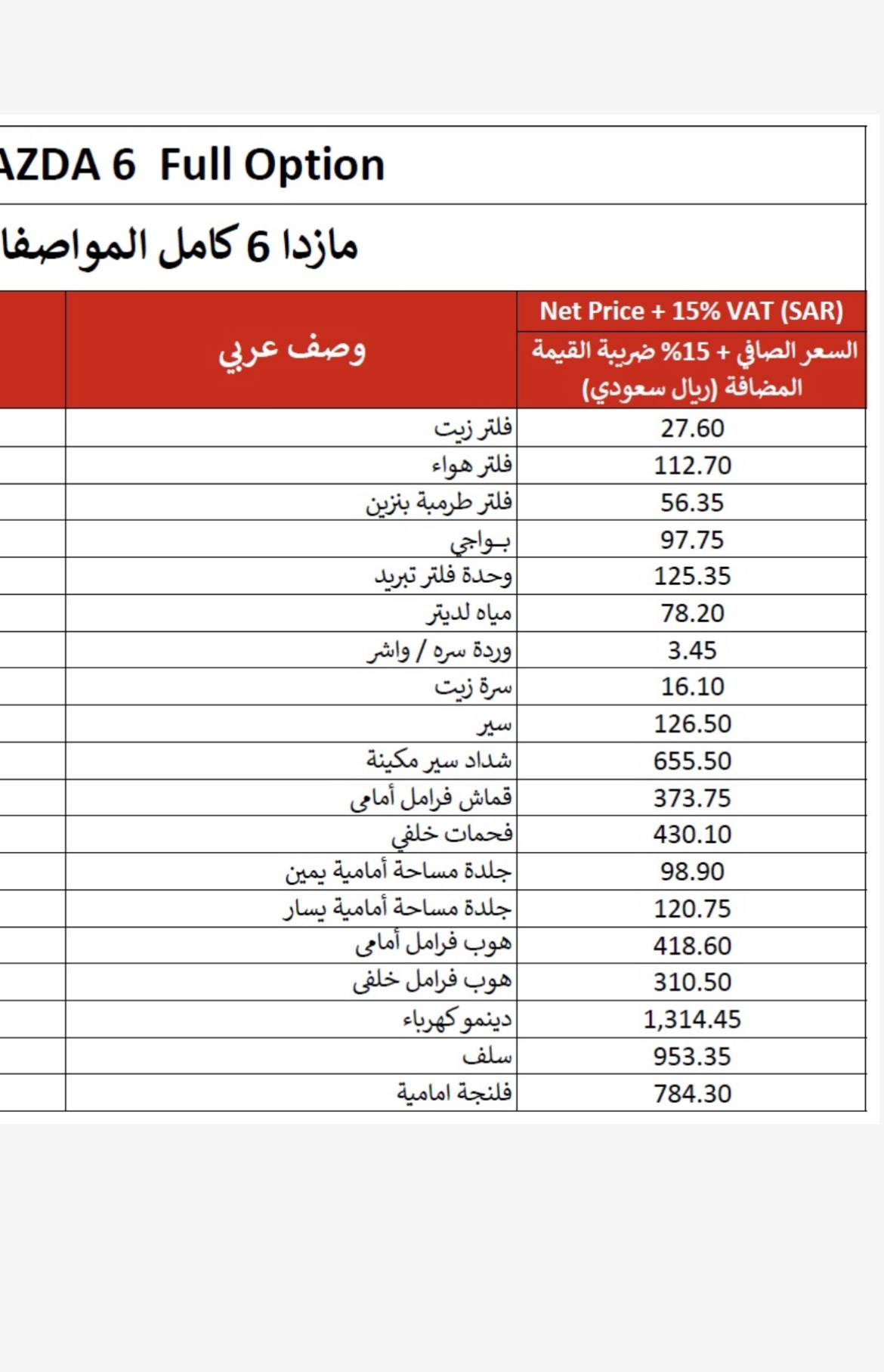 تسعيرة قطع غيار مازدا 6 من الوكالة تشمل فلاتر وبطارية وبواجي